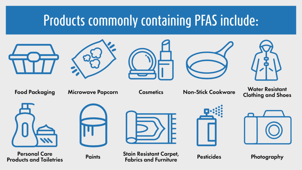 Products commonly containing PFAS include: food packaging, microwave popcorn, cosmetics, non-stick cookware, water resistant clothing and shoes, personal care products and toiletries, paints, stain resistant carpet fabrics and furniture, pesticides, photography.