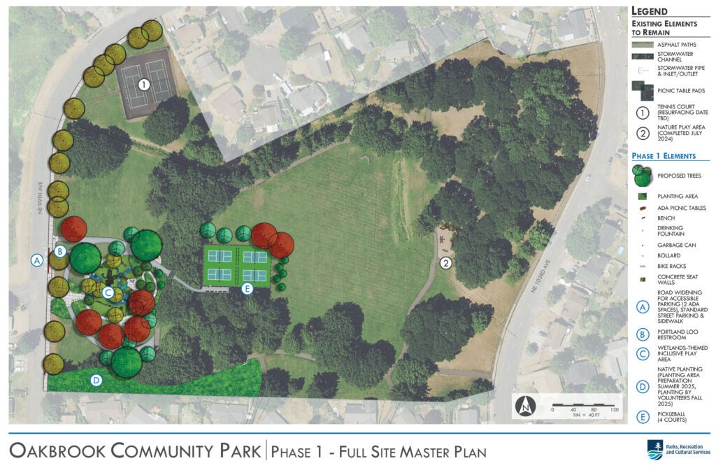 Oakbrook Park master plan