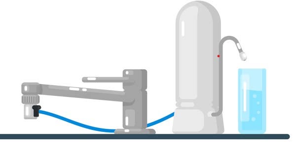 Countertop PFAS filter